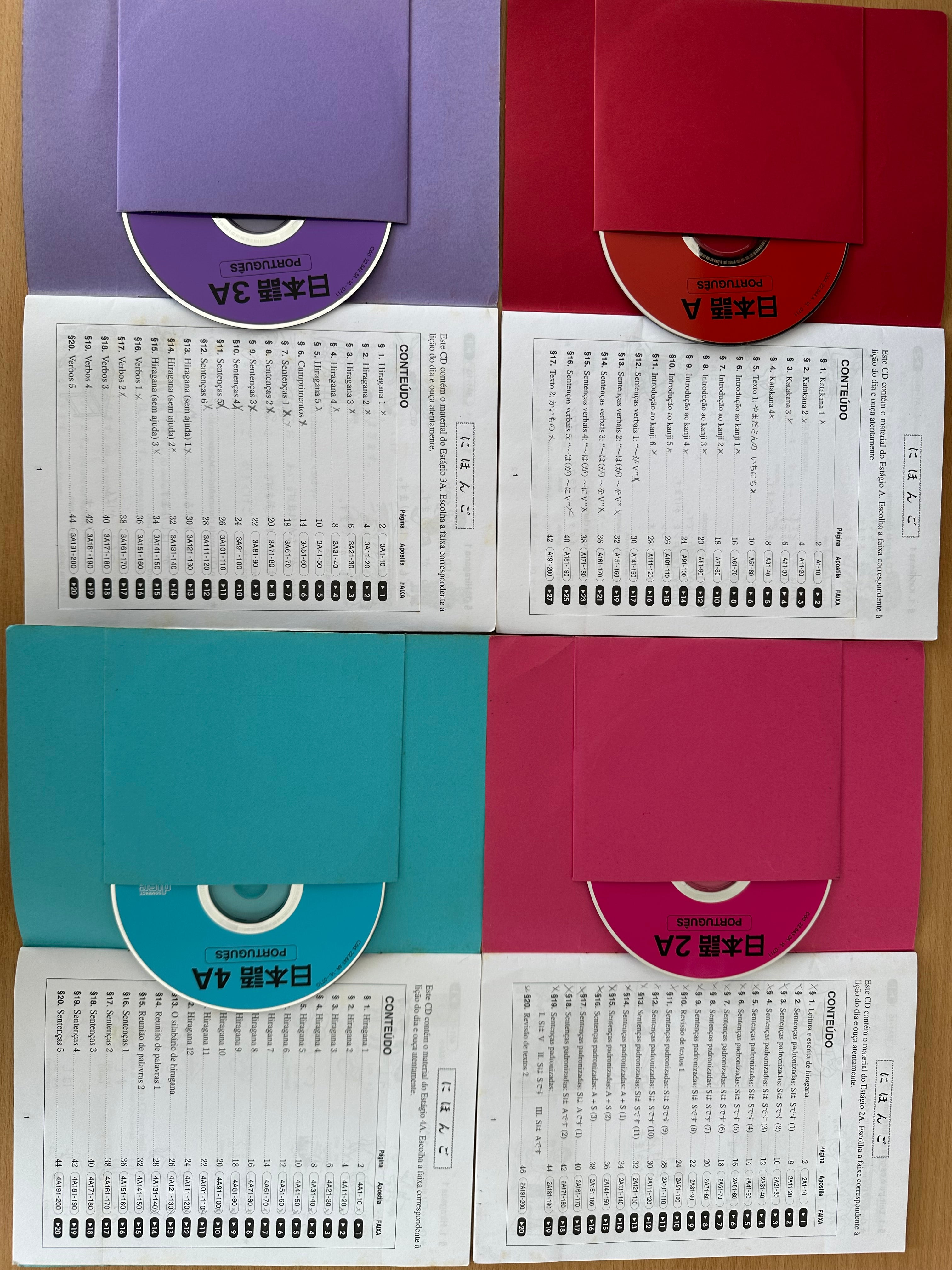 Kumon Japanese Textbook Set + CDs (Levels A-4A) – Good Condition