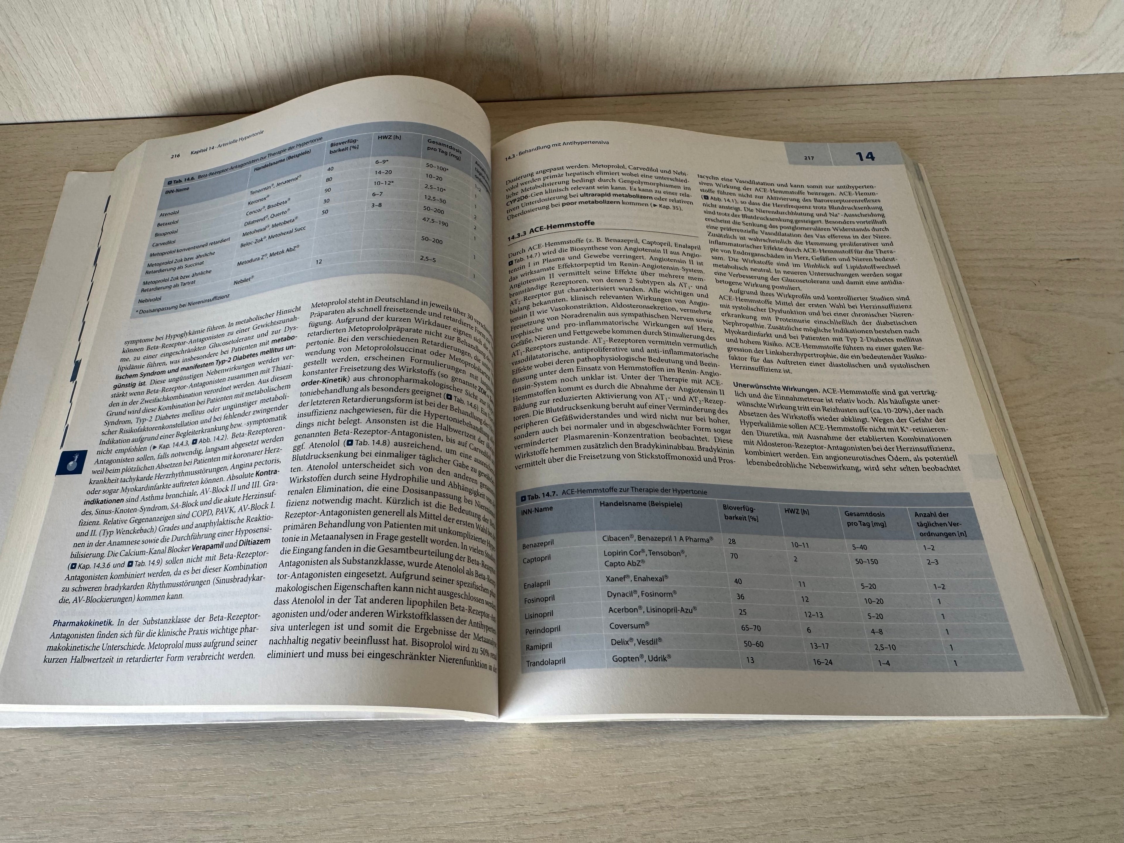 Pharmacotherapy: Clinical Pharmacology, 13th Ed, Lemmer/Brune, Springer, New