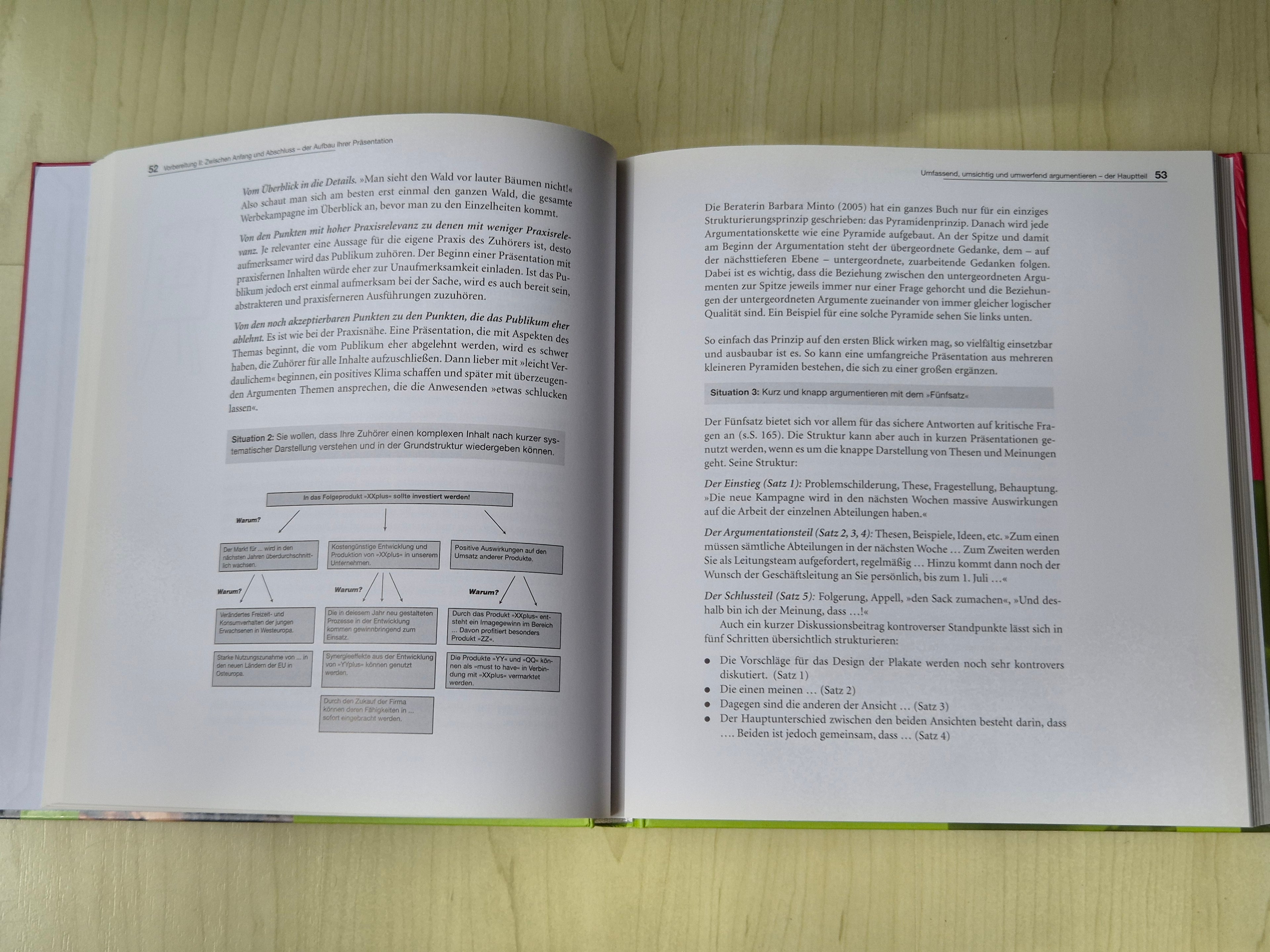 Beltz “Präsentieren” (8th Ed.) – Presentation Skills Book – Good Condition